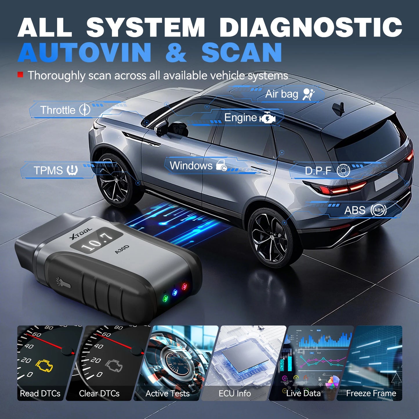 2026 New XTOOL Anyscan A30D V2.0 Lifetime Free OBD2 Scanner Bluetooth Diagnostic Tools All System 19 Resets Bi-directional FCA
