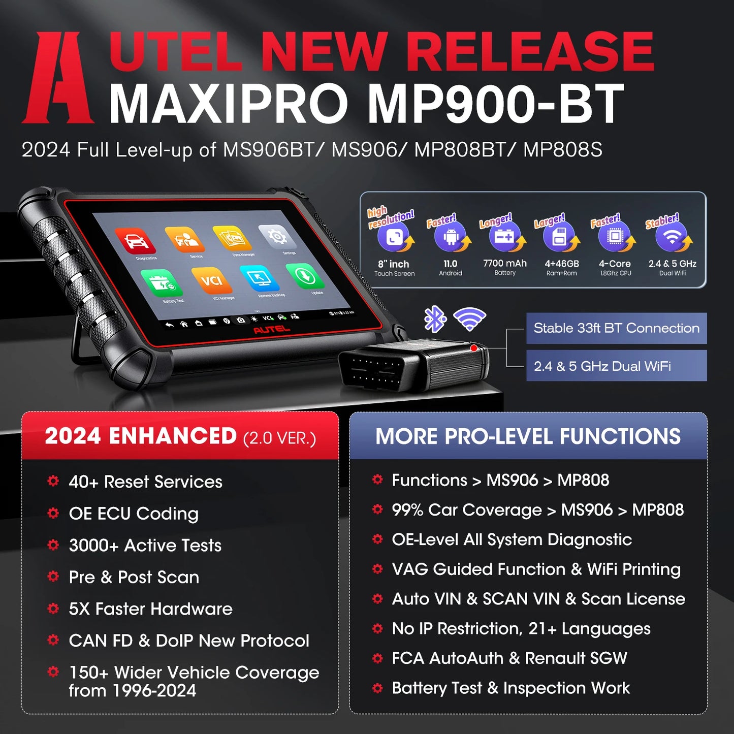 2025 Newest Autel MaxiPRO MP900-BT OBD2 Scanner DoIP/CAN FD ECU Coding Active Test 40+ Services Upgraded of MS906BT/MP900/ MP808