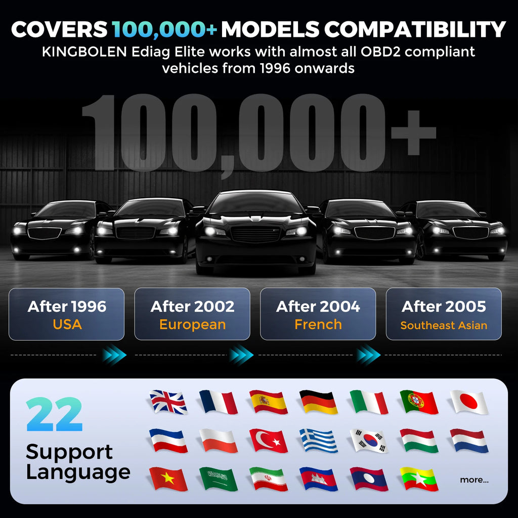 2026 New KINGBOLEN Ediag Elite Lifetime free Car Diagnostic Tools All system 15 Resets Bi-directional CAN FD Auto OBD2 Scanner