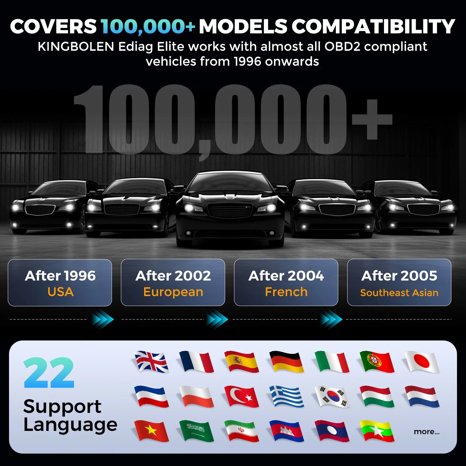 2026 New KINGBOLEN Ediag Elite Lifetime free Car Diagnostic Tools All system 15 Resets Bi-directional CAN FD Auto OBD2 Scanner