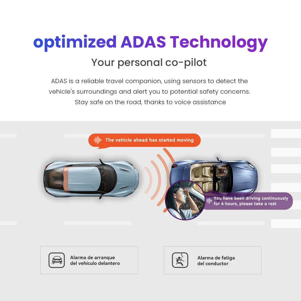 DDPAI Dash Cam N5 Dual Front and Rear 4K Ultra HD Resolution Dash Camera NightVIS ADAS GPS Auto record